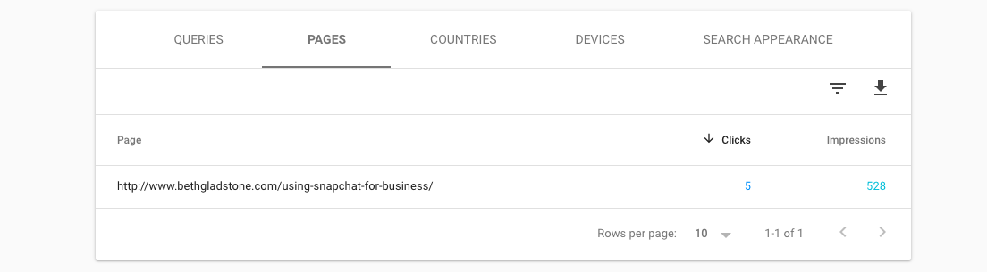 See which pages are ranking for a specific query